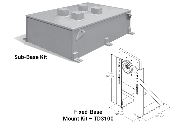 Sub Base Kits