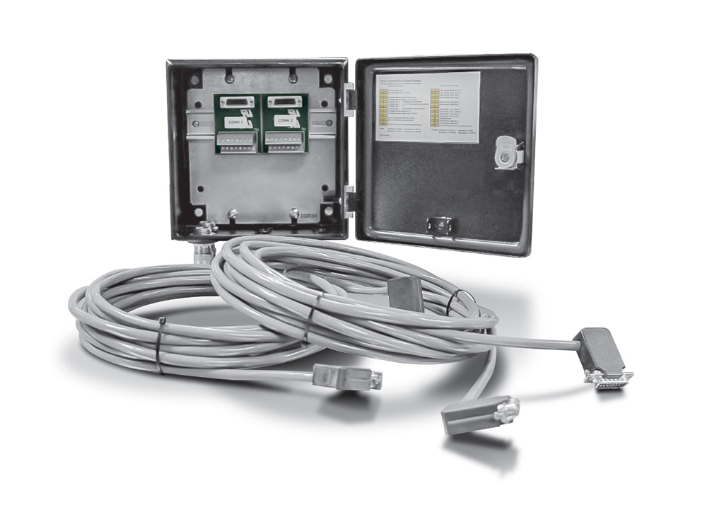 Junction Box Retrofit Kit – DynPro<sub>2</sub>