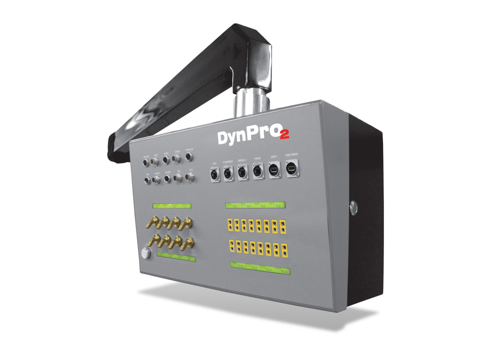 DynPro<sub>2</sub>