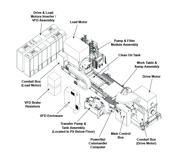 TD-2000