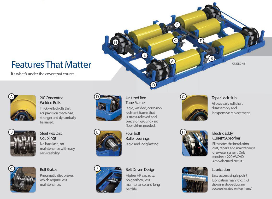 Chassis Dyno Cutaway