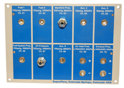 Pressure Sensor Expansion Panels