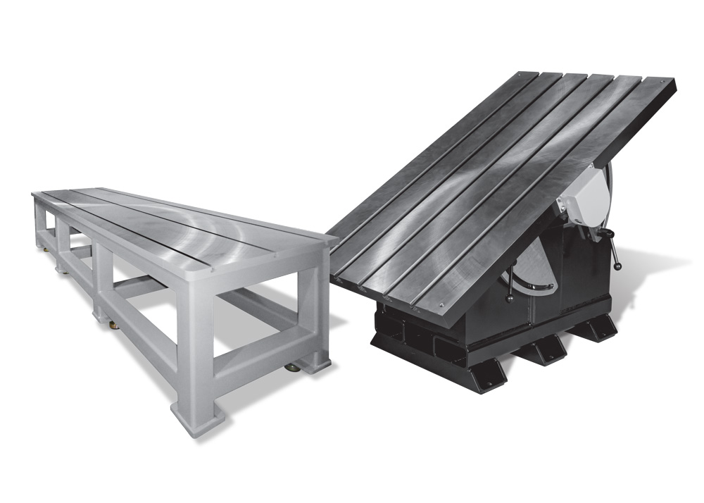 Testing Tables